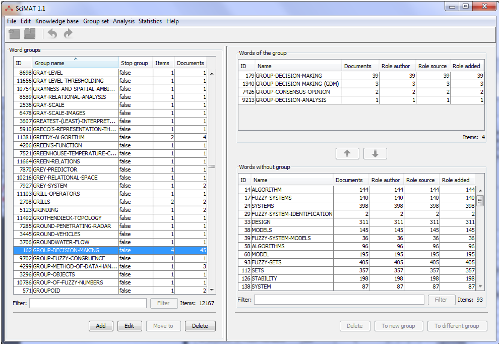 Word group manual set manager