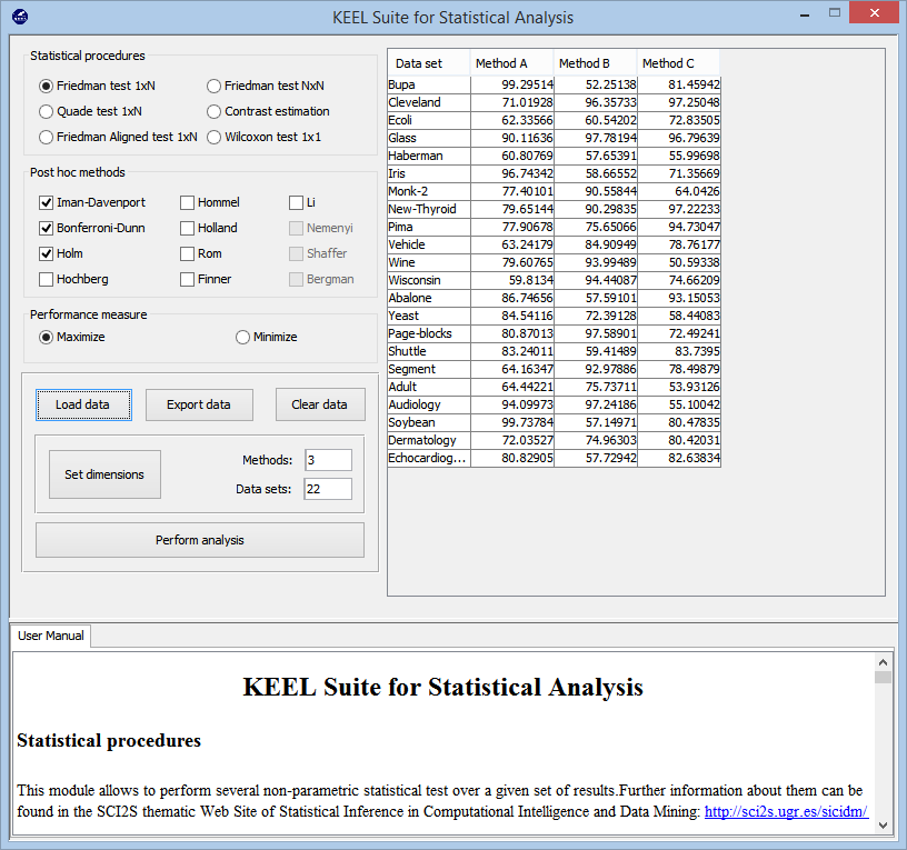 KEEL Statistical Module